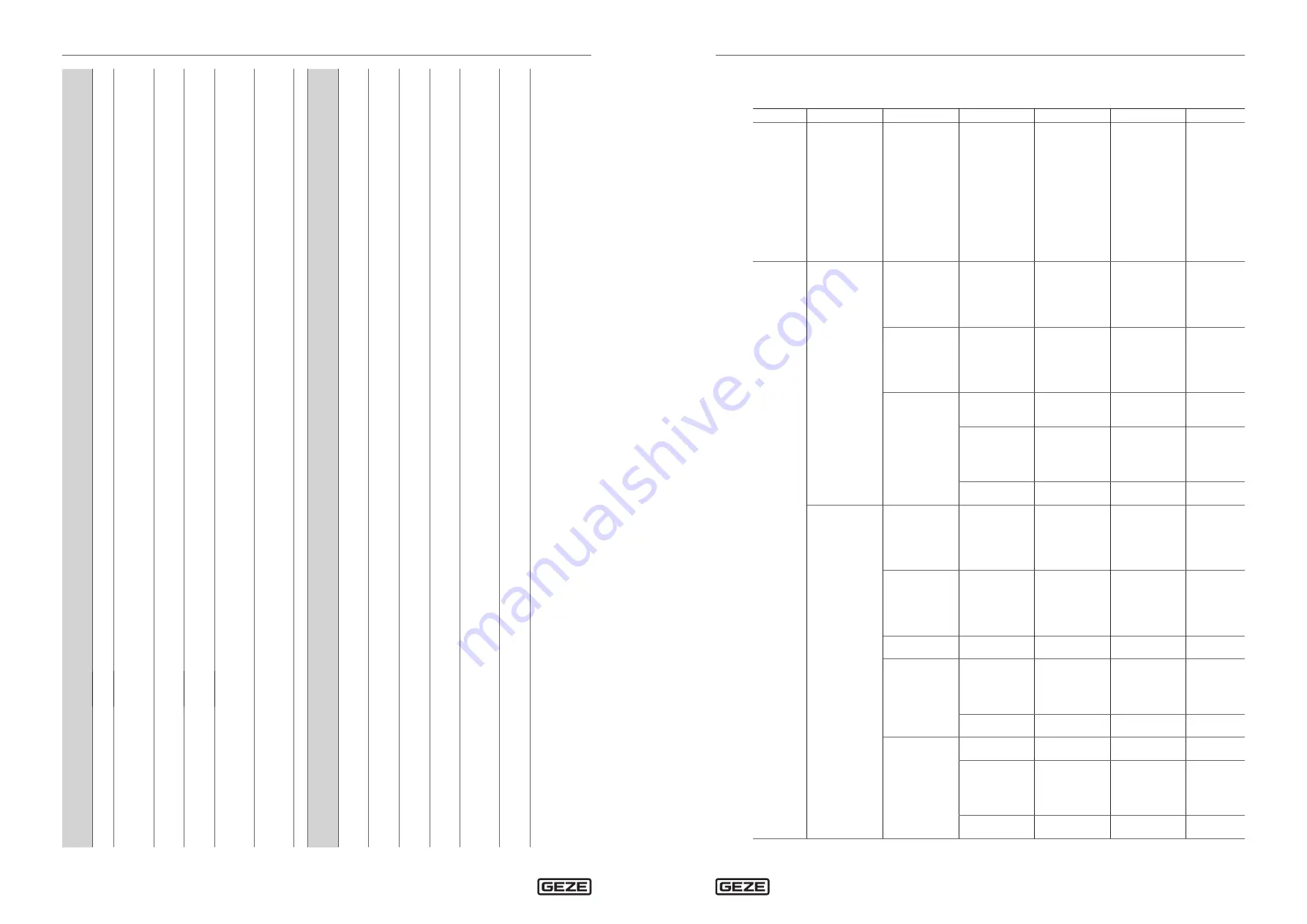 GEZE IO 420 User Manual Download Page 17