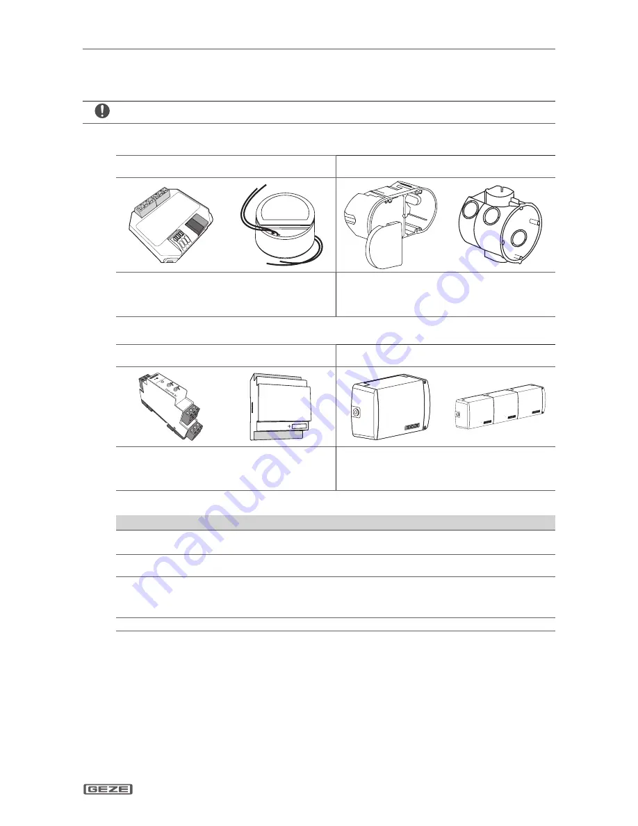 GEZE IQ box KNX Скачать руководство пользователя страница 5