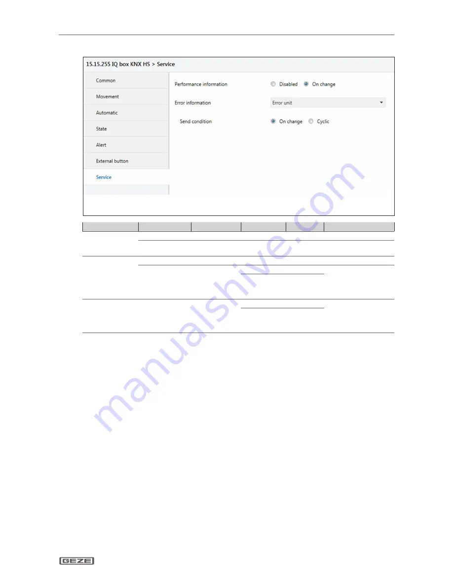 GEZE IQ box KNX Commissioning Manual Download Page 17