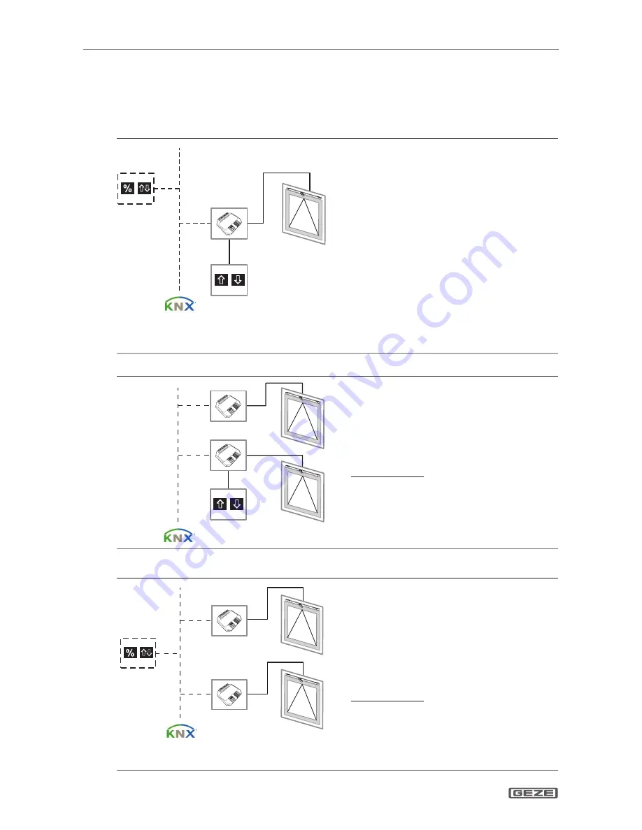 GEZE IQ box KNX Commissioning Manual Download Page 18