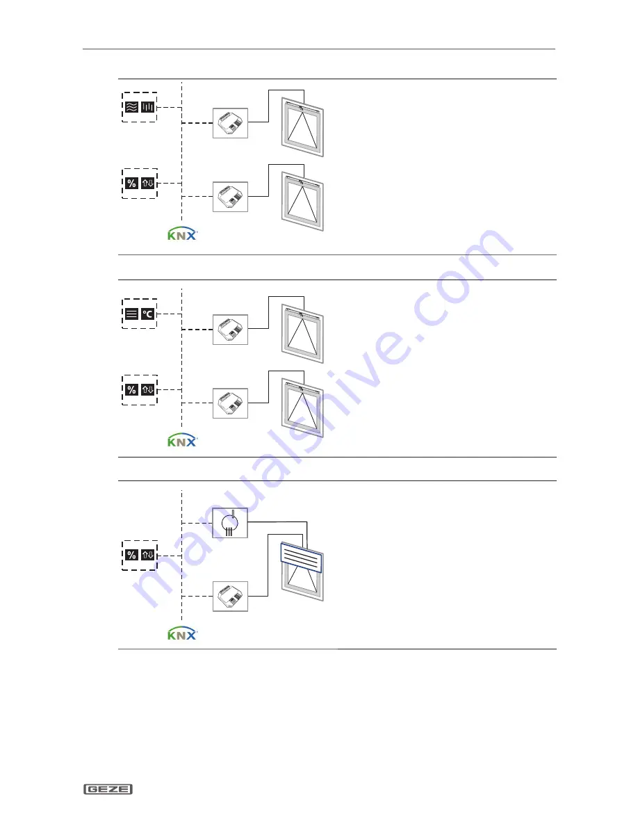 GEZE IQ box KNX Скачать руководство пользователя страница 19