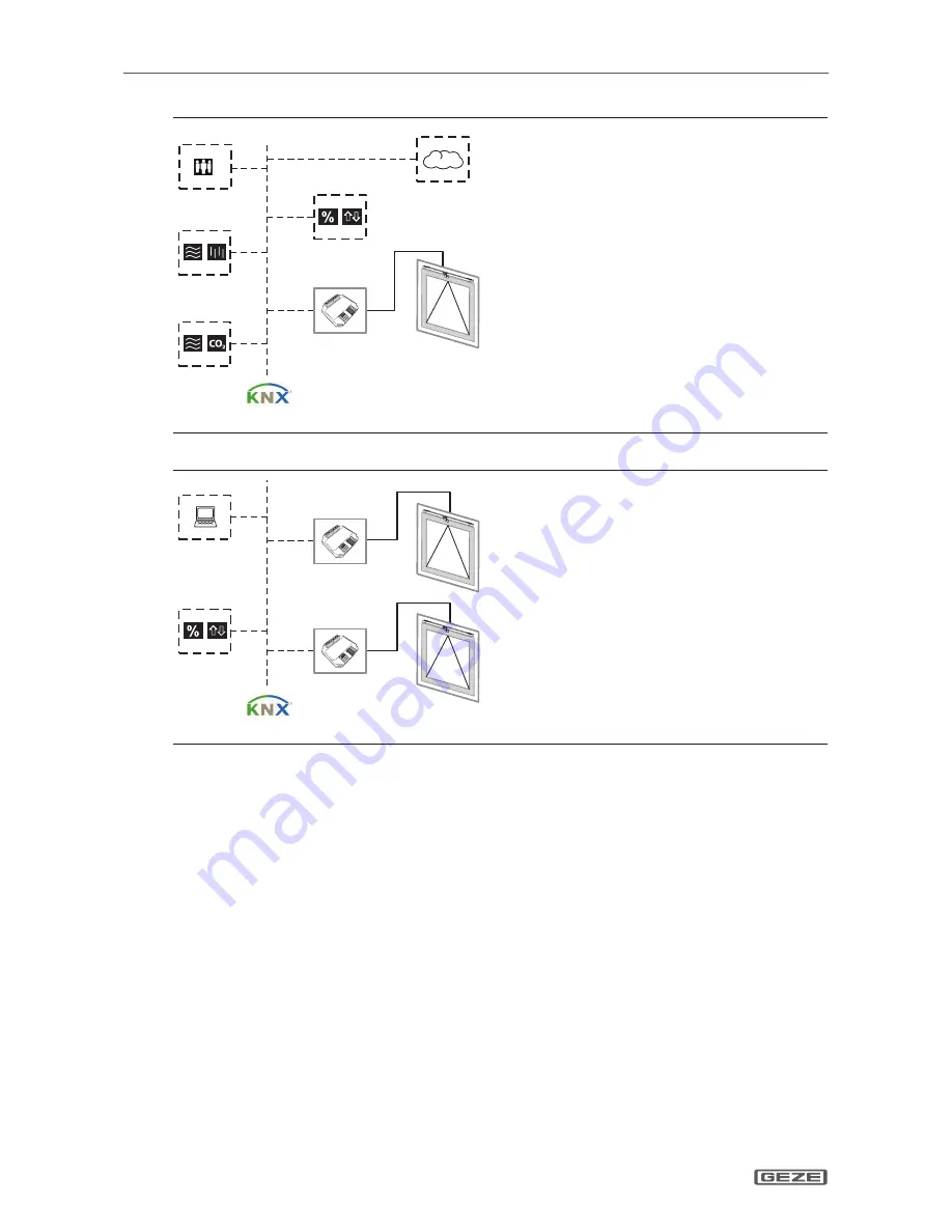 GEZE IQ box KNX Скачать руководство пользователя страница 20