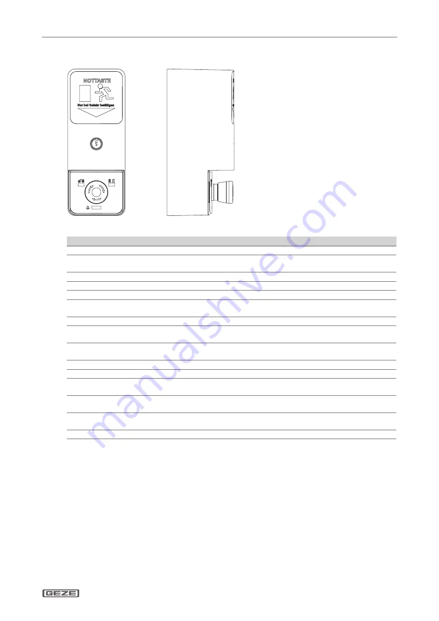 GEZE SecuLogic RWS TZ 300 Installation And Commissioning Instructions With Wiring Diagram Download Page 39