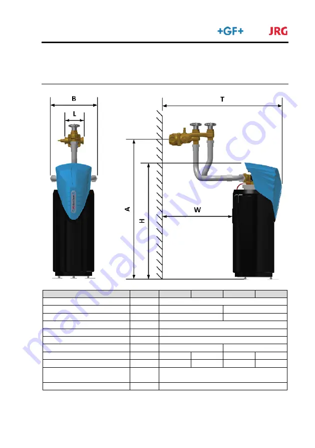 GF JRG Coral force 5000 Installation And Operating Instructions Manual Download Page 21