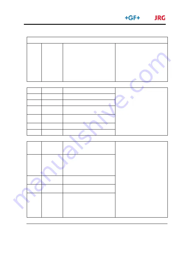 GF JRG Coral force 5000 Installation And Operating Instructions Manual Download Page 51