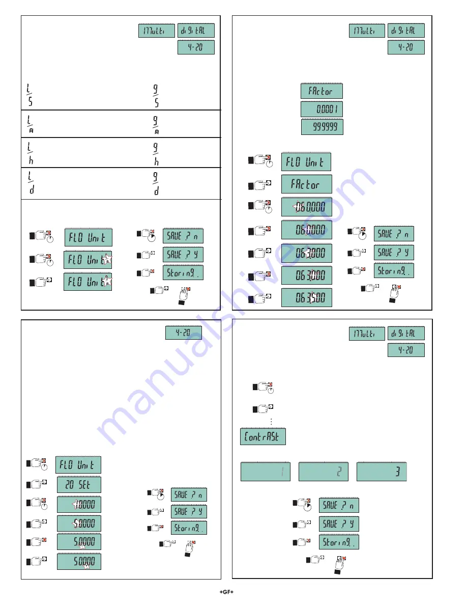 GF Signet 2537 Скачать руководство пользователя страница 8