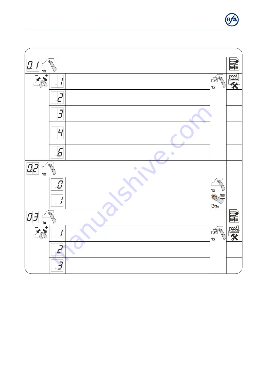 GFA TS 971 Installation Instructions Manual Download Page 25