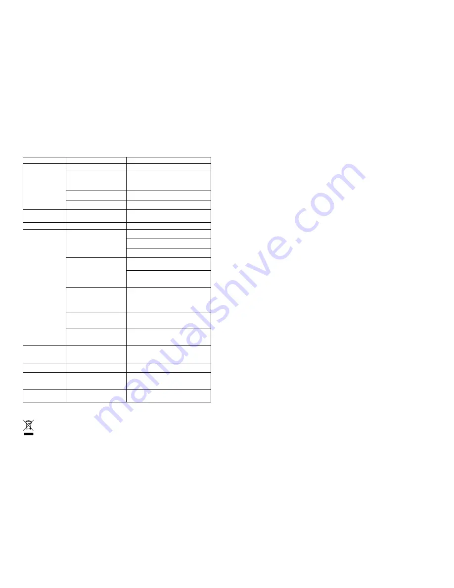 gfm A07MP310 User Manual Download Page 4