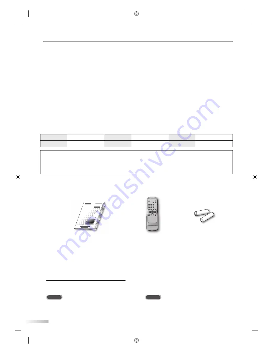 gfm MJ427GG A Owner'S Manual Download Page 4