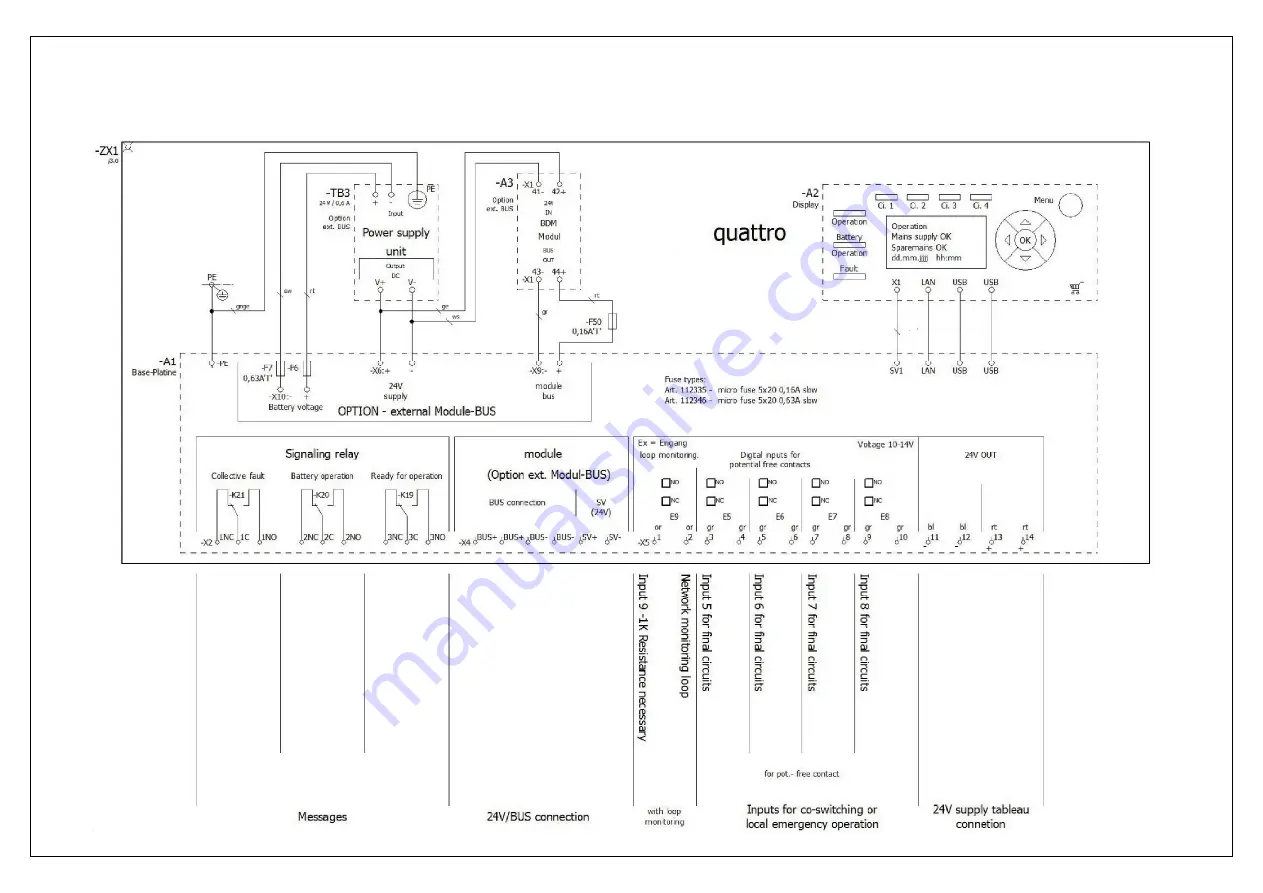 GFS NETLIGHT Quattro Manual Download Page 26