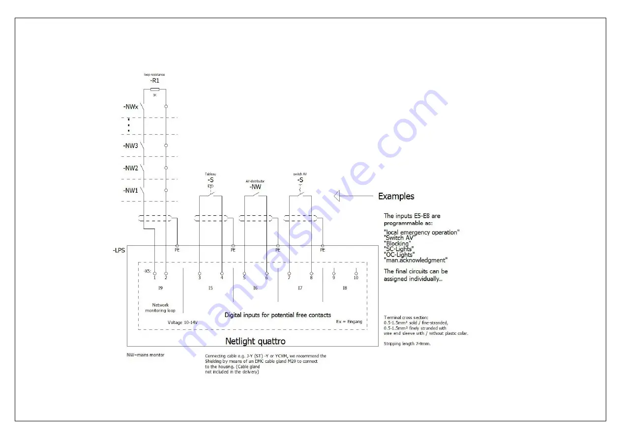 GFS NETLIGHT Quattro Manual Download Page 32