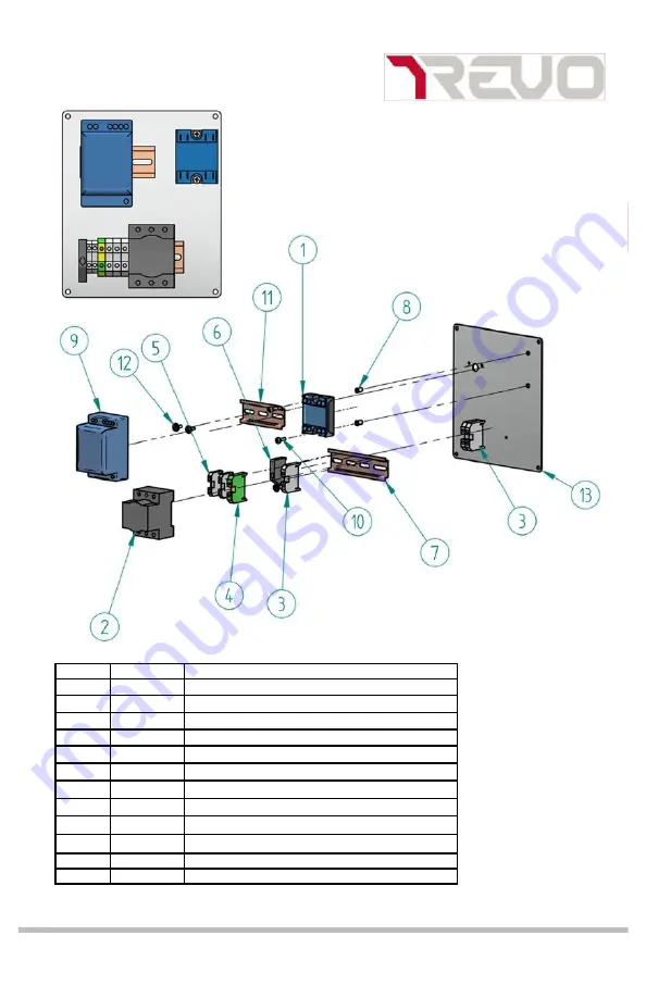 GFS REVO Spot Unit Training Manual Download Page 21