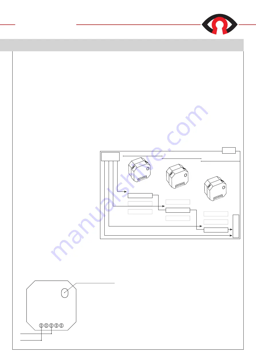 GFS RXJ03 Quick Start Manual Download Page 3