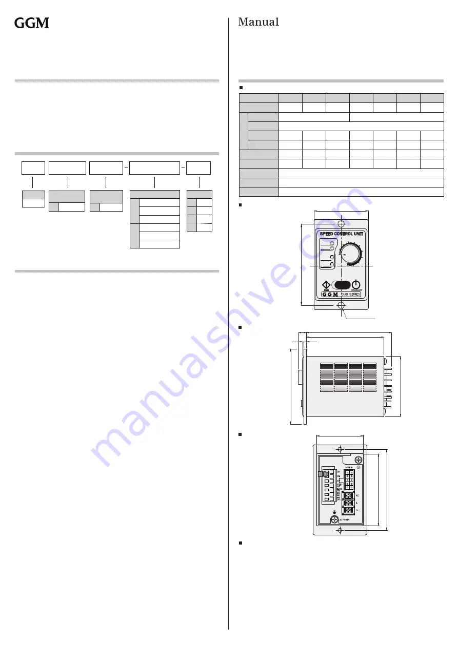 GGM GUB Series Manual Download Page 1