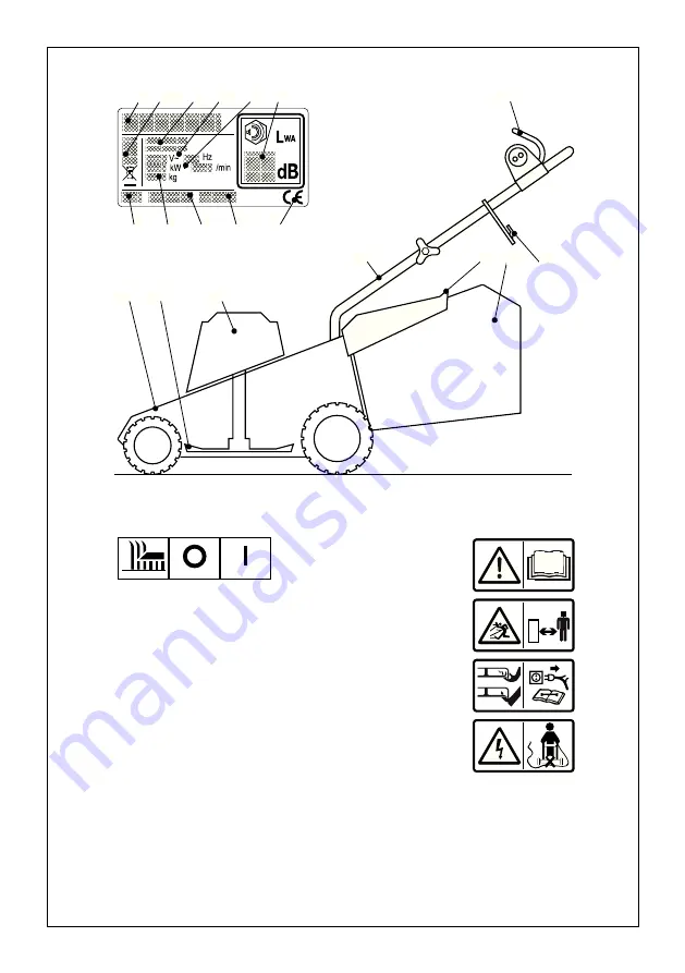 GGP ITALY SPA 223525 Operator'S Manual Download Page 5