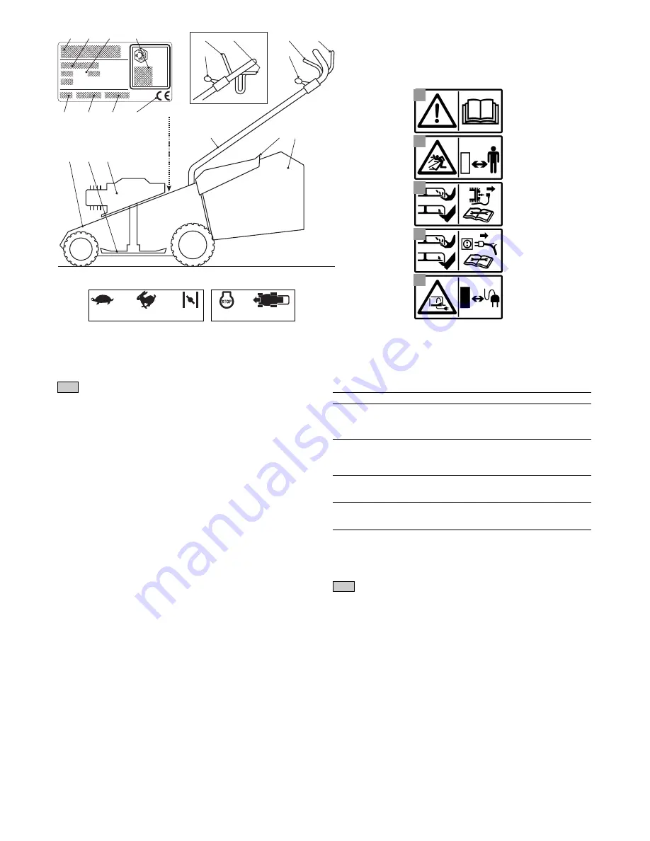 GGP ITALY SPA CR/CRL 484 SERIES Operator'S Manual Download Page 6