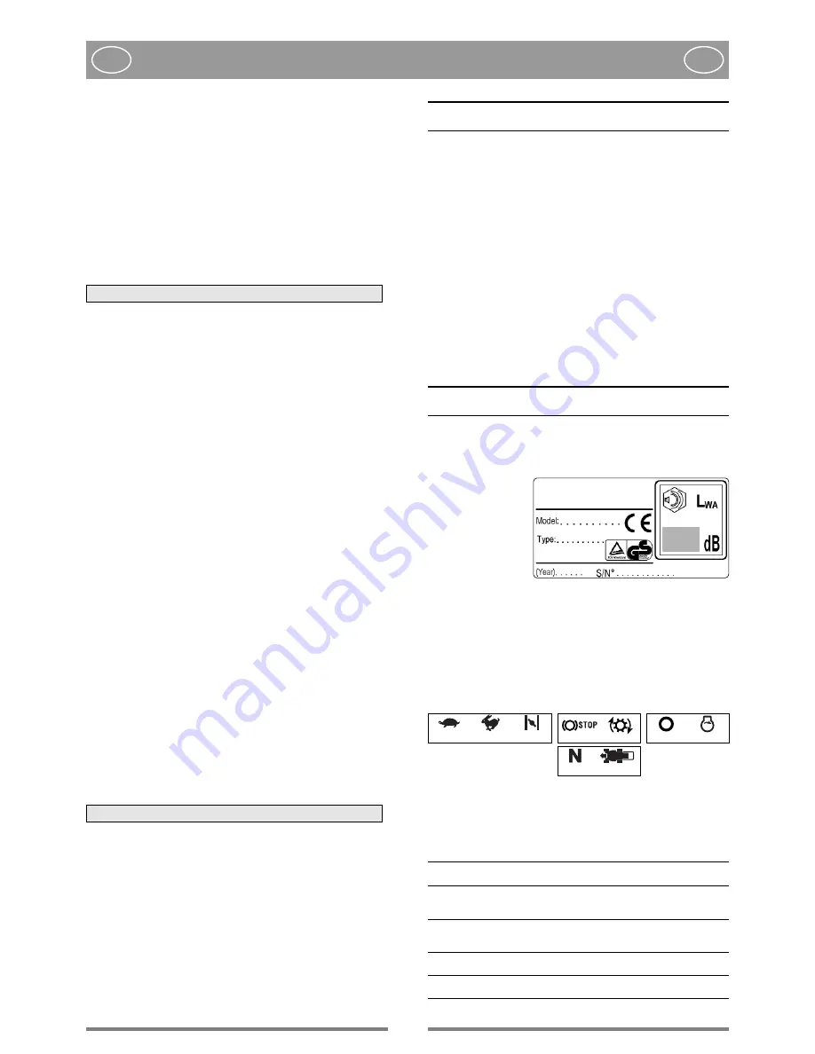 GGP ITALY SPA MC 534 TR 4S Operator'S Manual Download Page 50