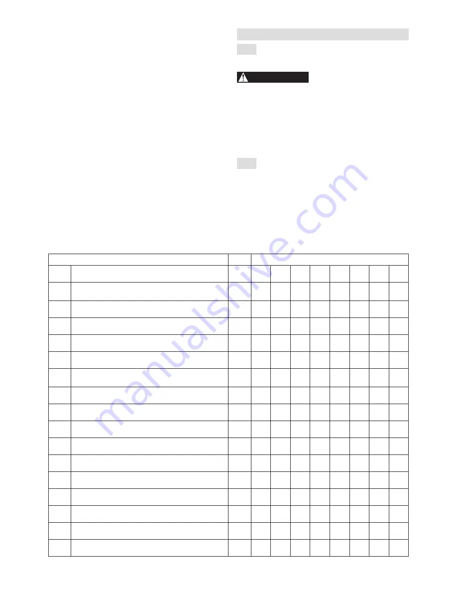 GGP ITALY SPA MJ 66 Operator'S Manual Download Page 32