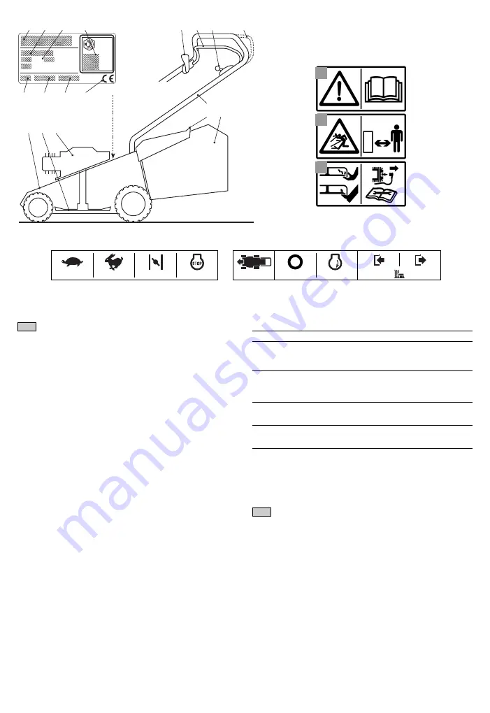 GGP ITALY SPA NP 534 TR Operator'S Manual Download Page 6