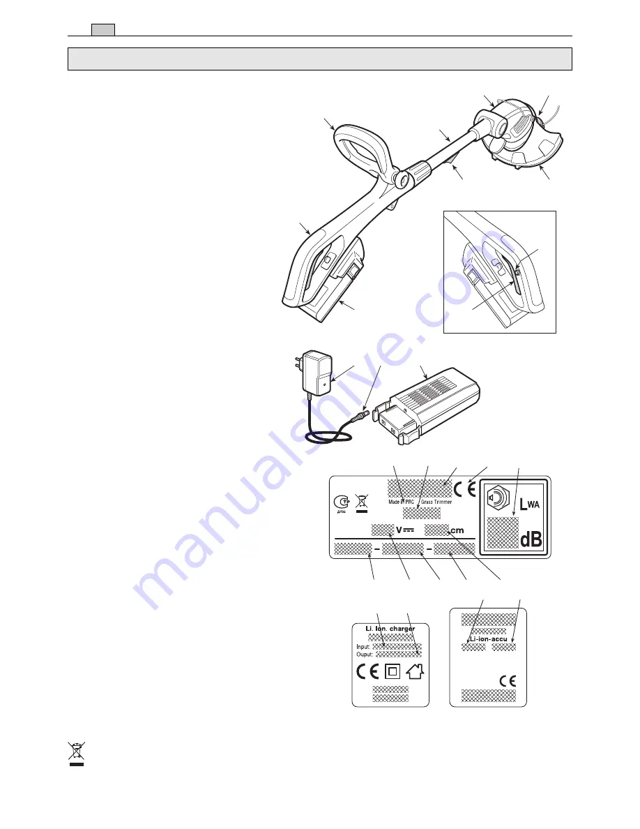 GGP ITALY SPA SGT 2220A Operator'S Manual Download Page 8