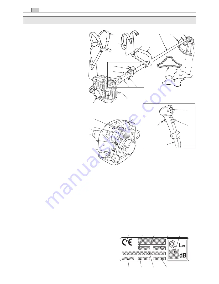 GGP ITALY B 28 Operator'S Manual Download Page 72