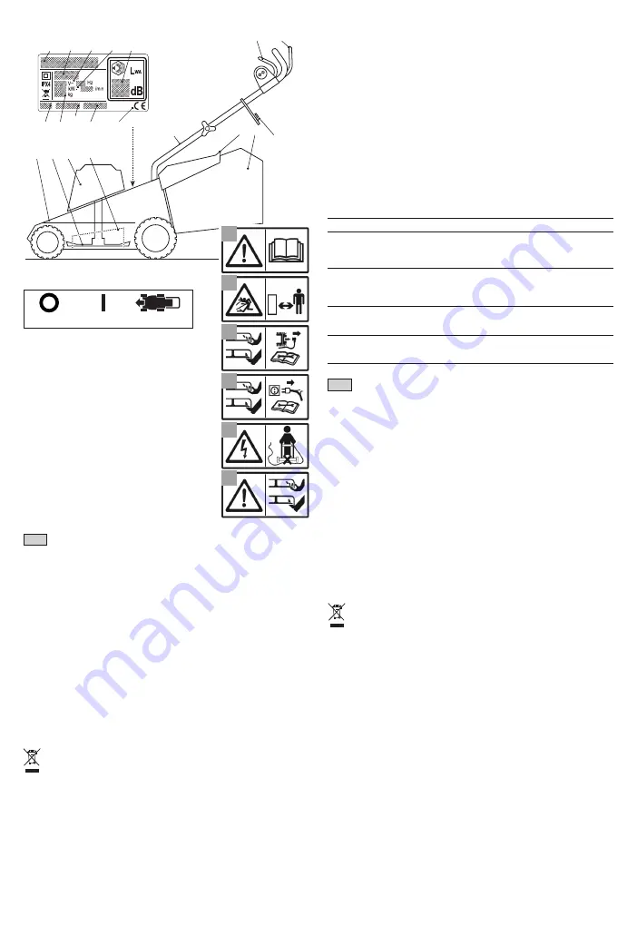 GGP ITALY CR 430 Operator'S Manual Download Page 10