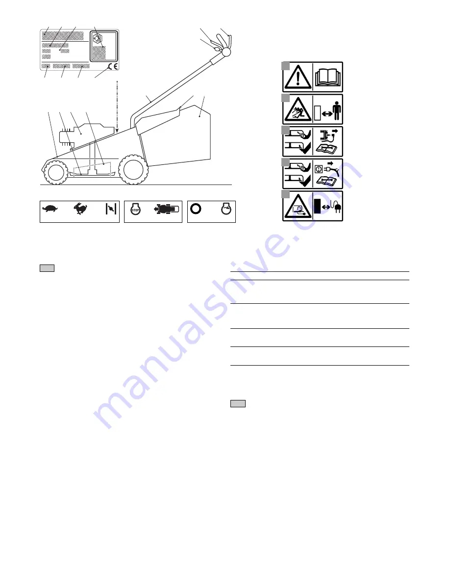 GGP ITALY CRL 534 Operator'S Manual Download Page 6