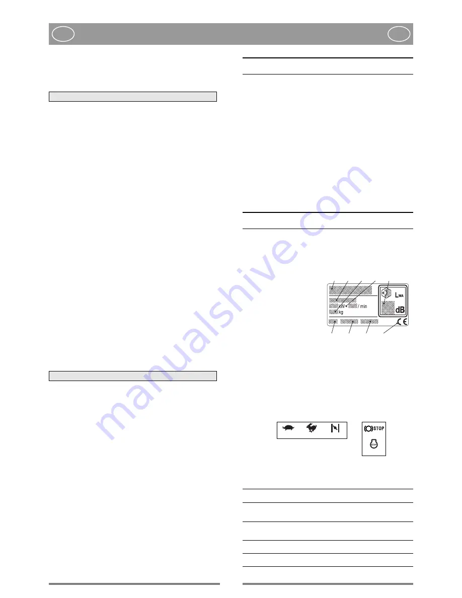 GGP ITALY DI 474 Operator'S Manual Download Page 18