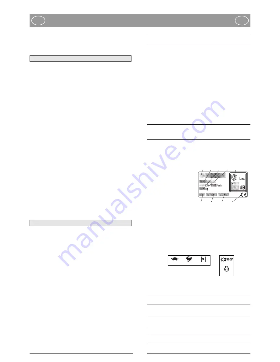 GGP ITALY DI 474 Operator'S Manual Download Page 58