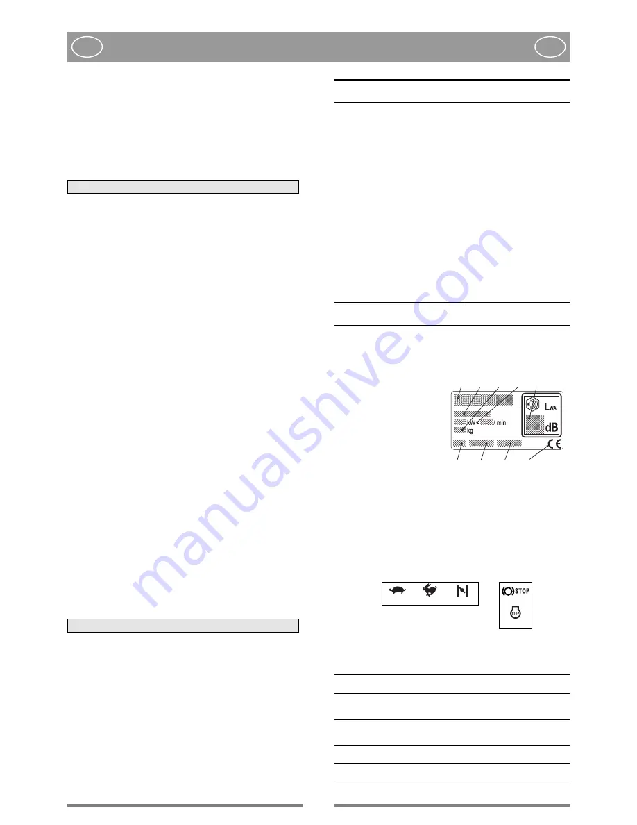 GGP ITALY DI 474 Operator'S Manual Download Page 86