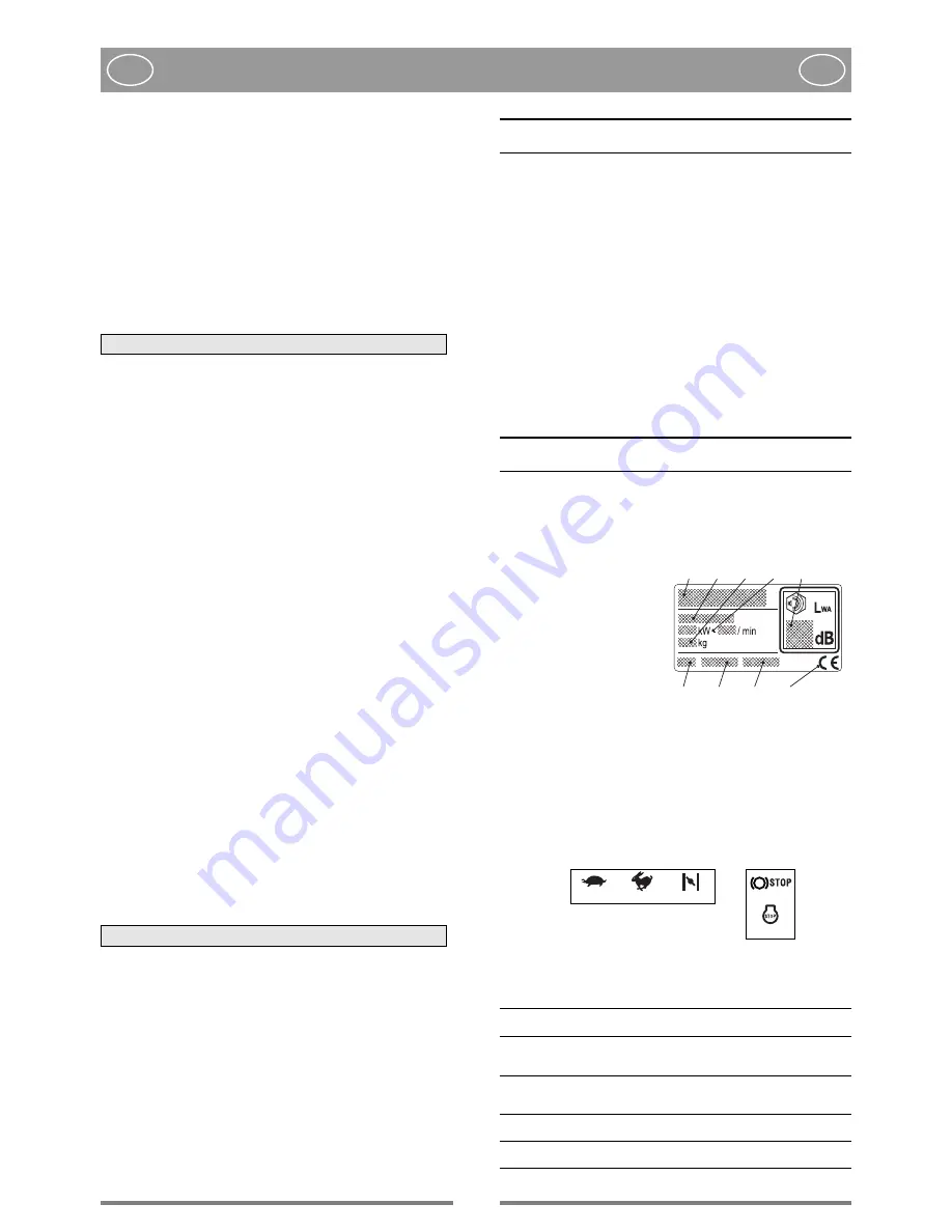 GGP ITALY DI 474 Operator'S Manual Download Page 94