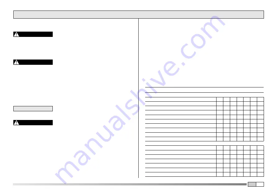 GGP ITALY MP 84C Owner'S Manual Download Page 139