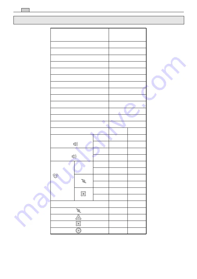 GGP BJ 250 Operator'S Manual Download Page 150