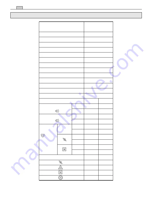 GGP BJ 250 Operator'S Manual Download Page 262