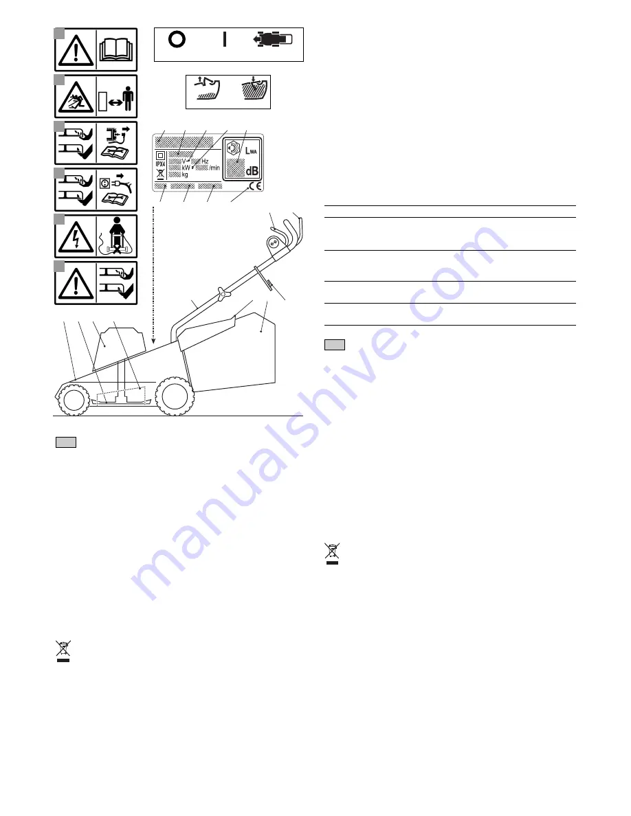 GGP CA/CAL 480 series Скачать руководство пользователя страница 8