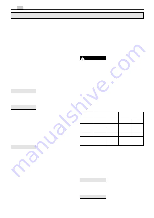 GGP HTM60 Operator'S Manual Download Page 26