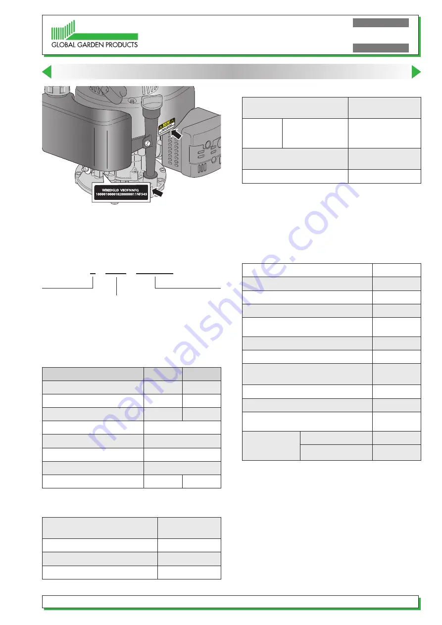 GGP WBE 0701 Workshop Manual Download Page 9