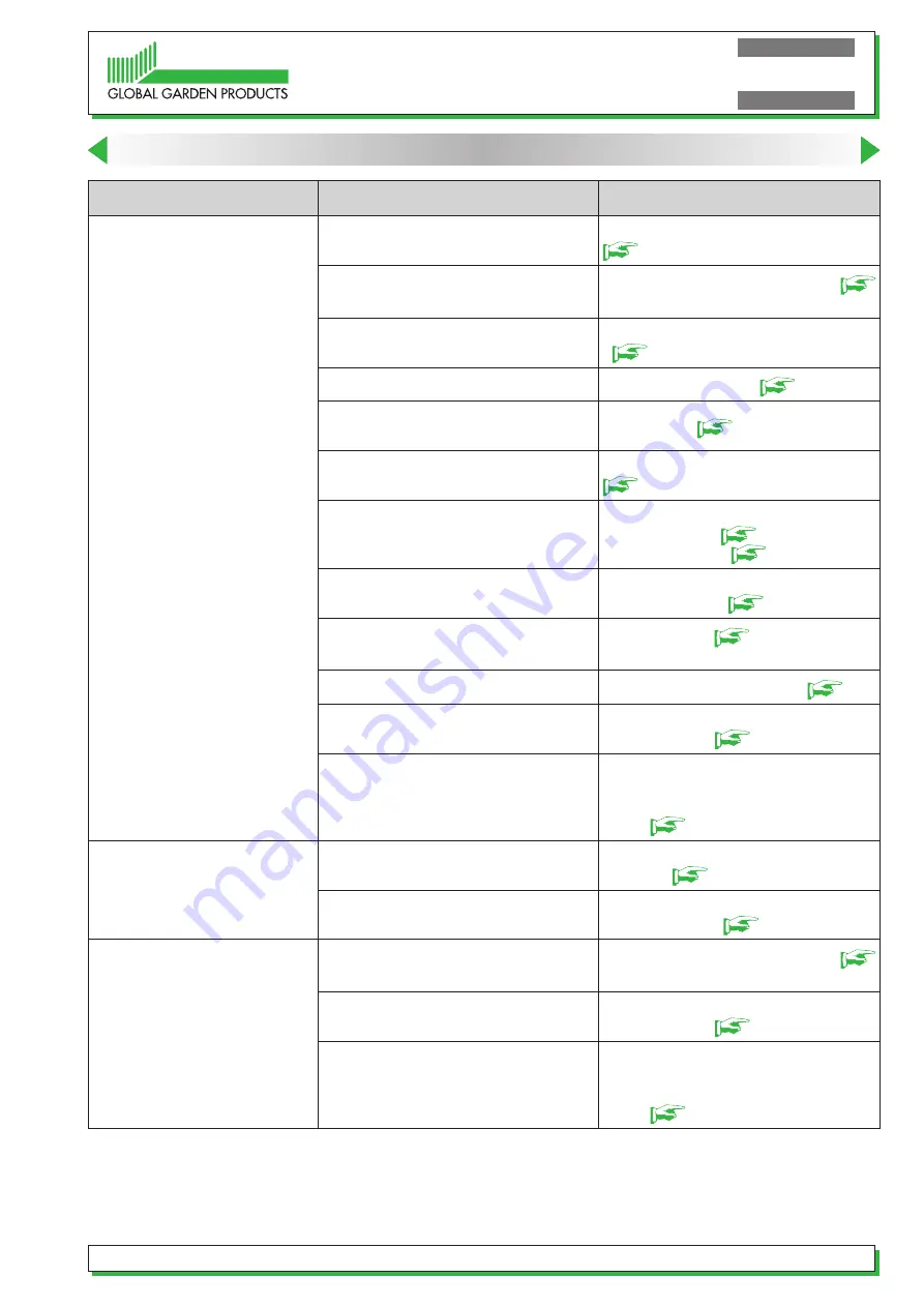 GGP WBE 0701 Workshop Manual Download Page 53