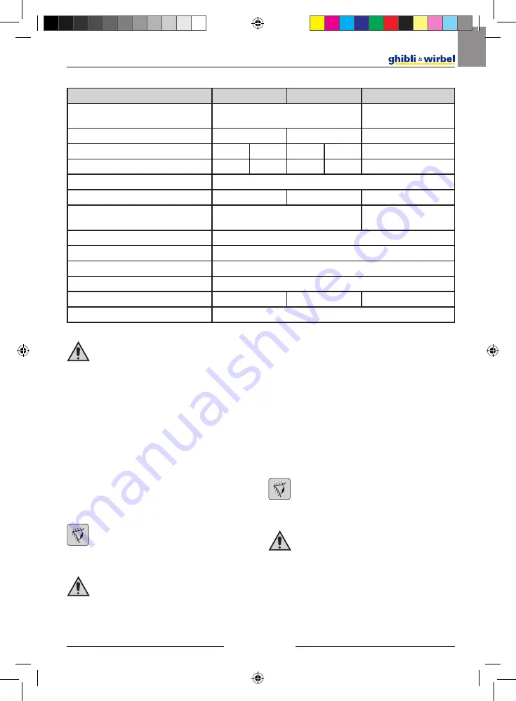 Ghibli & Wirbel 00-110EL-GH Use And Maintenance Download Page 35