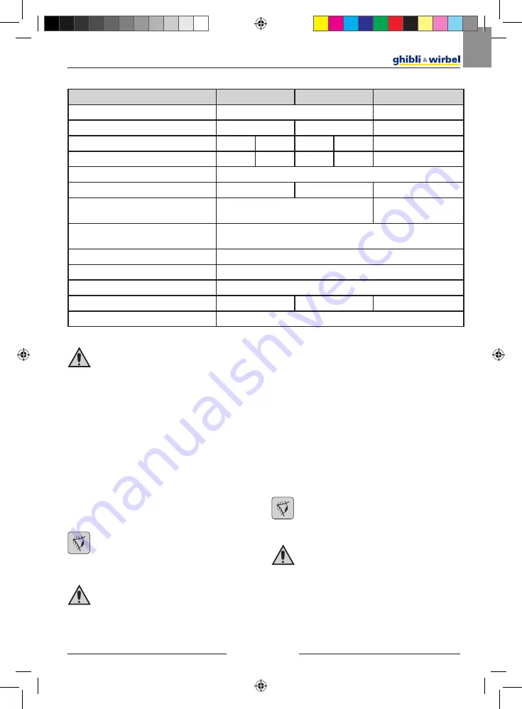 Ghibli & Wirbel 00-110EL-GH Use And Maintenance Download Page 75