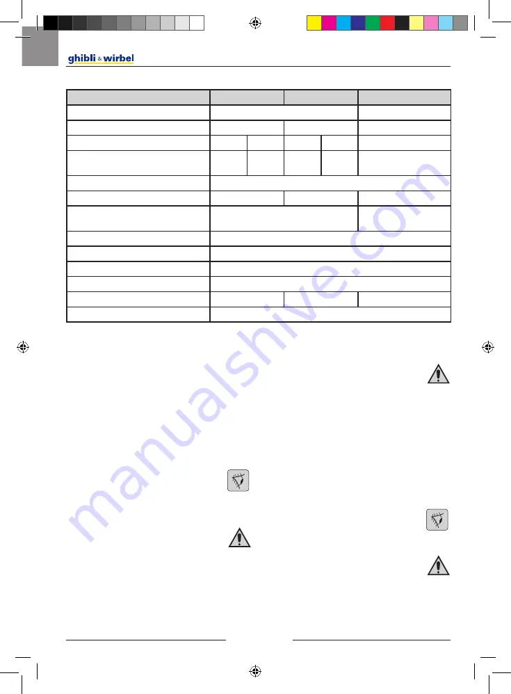 Ghibli & Wirbel 00-110EL-GH Use And Maintenance Download Page 120