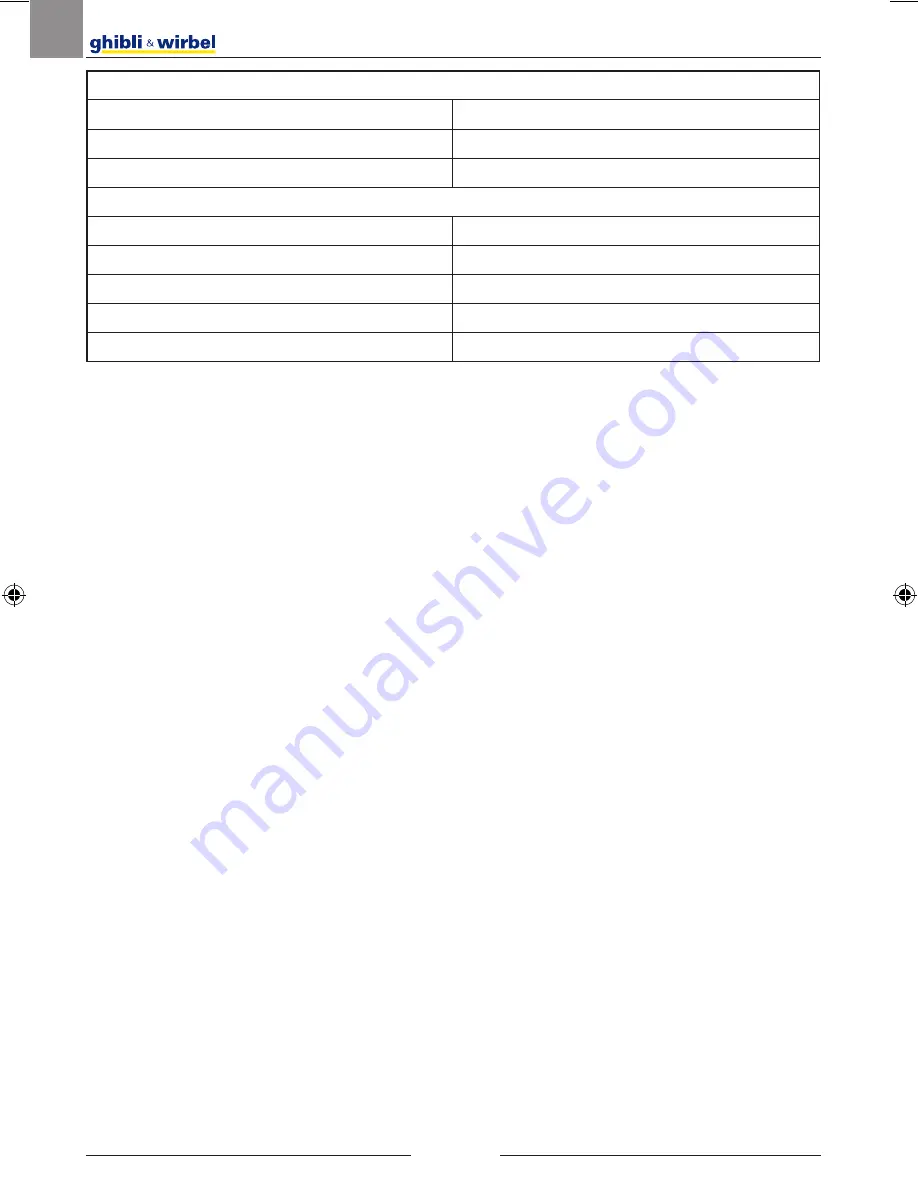 Ghibli & Wirbel FR30 SM45 Touch Use And Maintenance Download Page 10