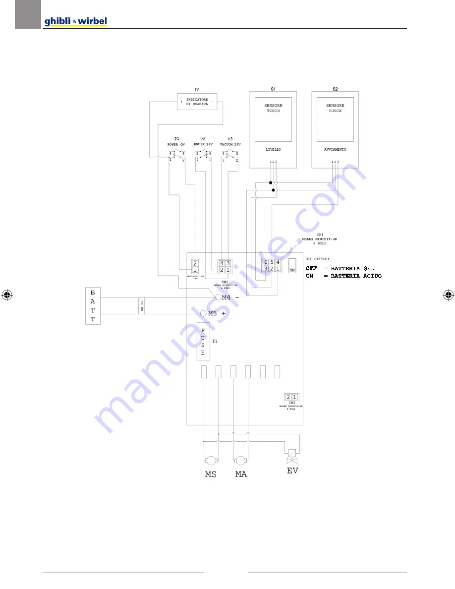 Ghibli & Wirbel FR30 SM45 Touch Use And Maintenance Download Page 22