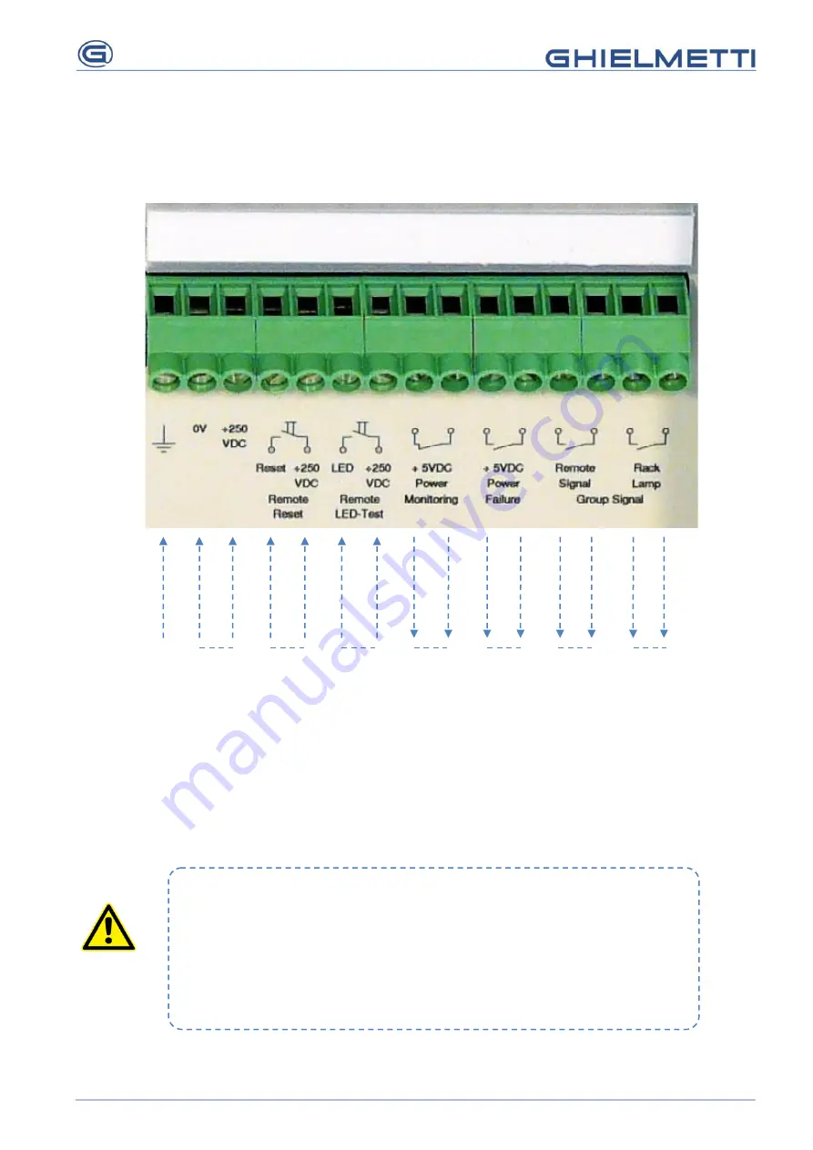 GHIELMETTI GKV 10x45 621 SK R LDP Operation Manual Download Page 6