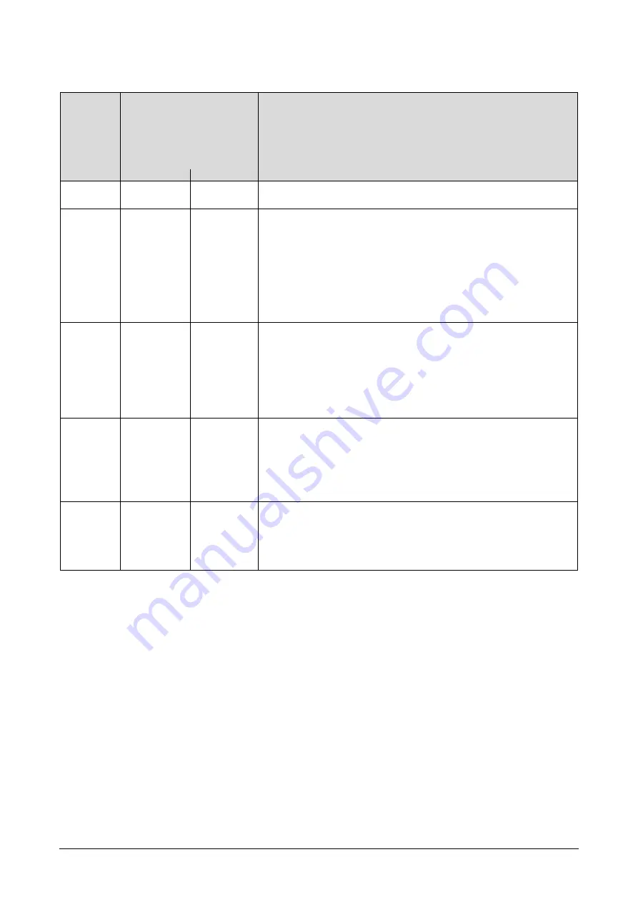 GHM Delta OHM HD32.3TCA Operating Manual Download Page 13