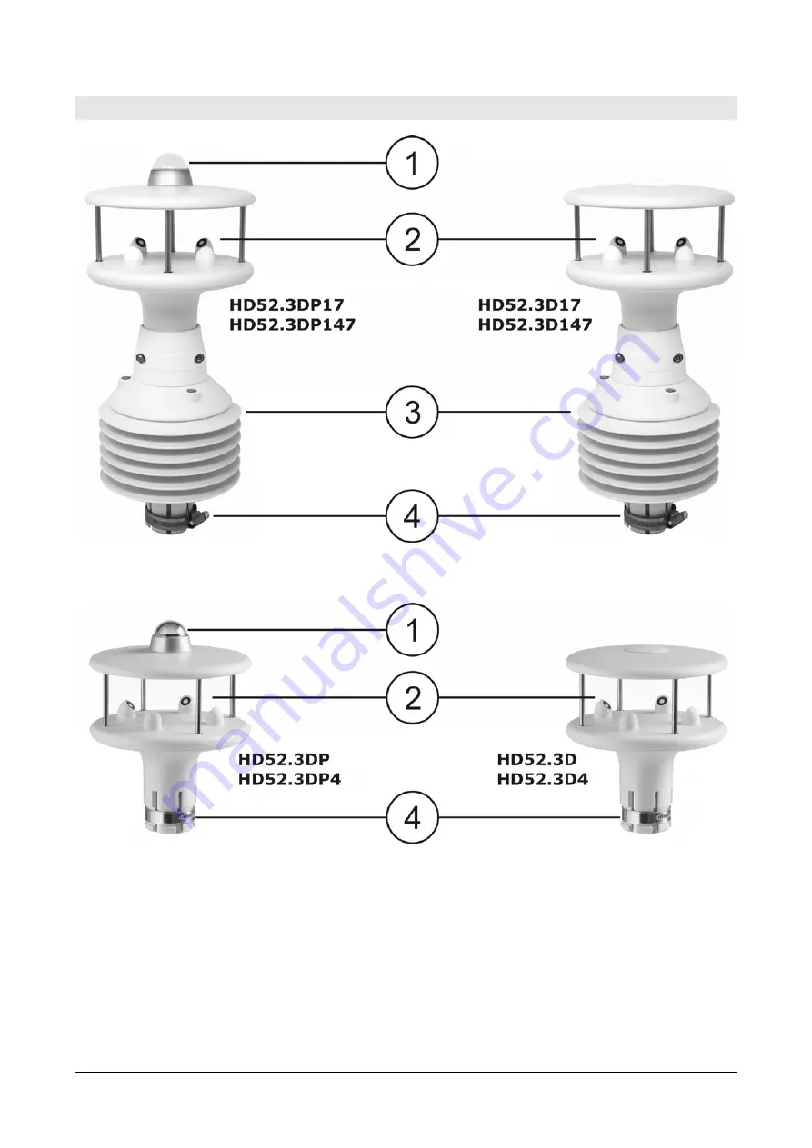 GHM Delta OHM HD52.3D Series Скачать руководство пользователя страница 8