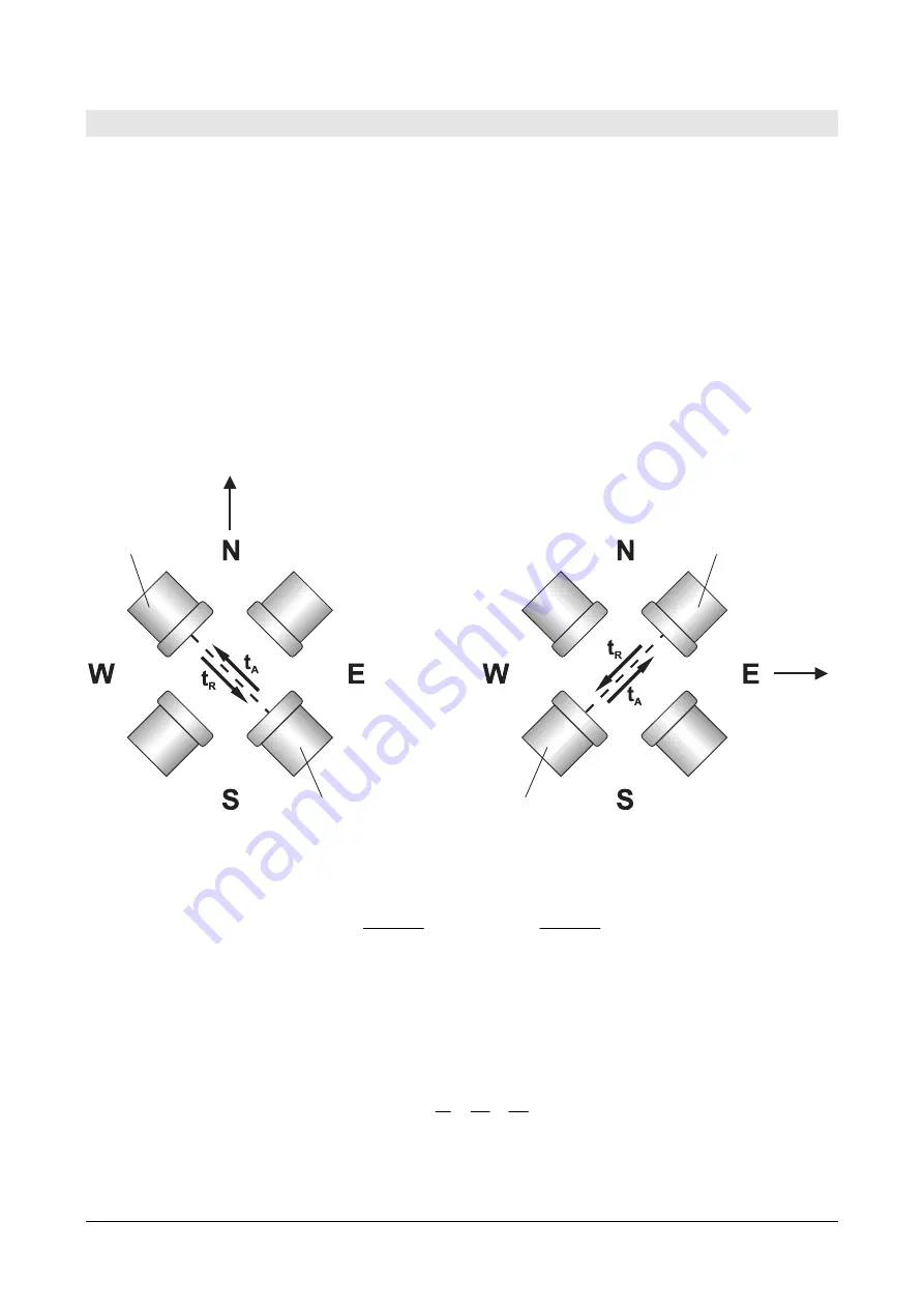 GHM Delta OHM HD52.3D Series Operating Manual Download Page 10