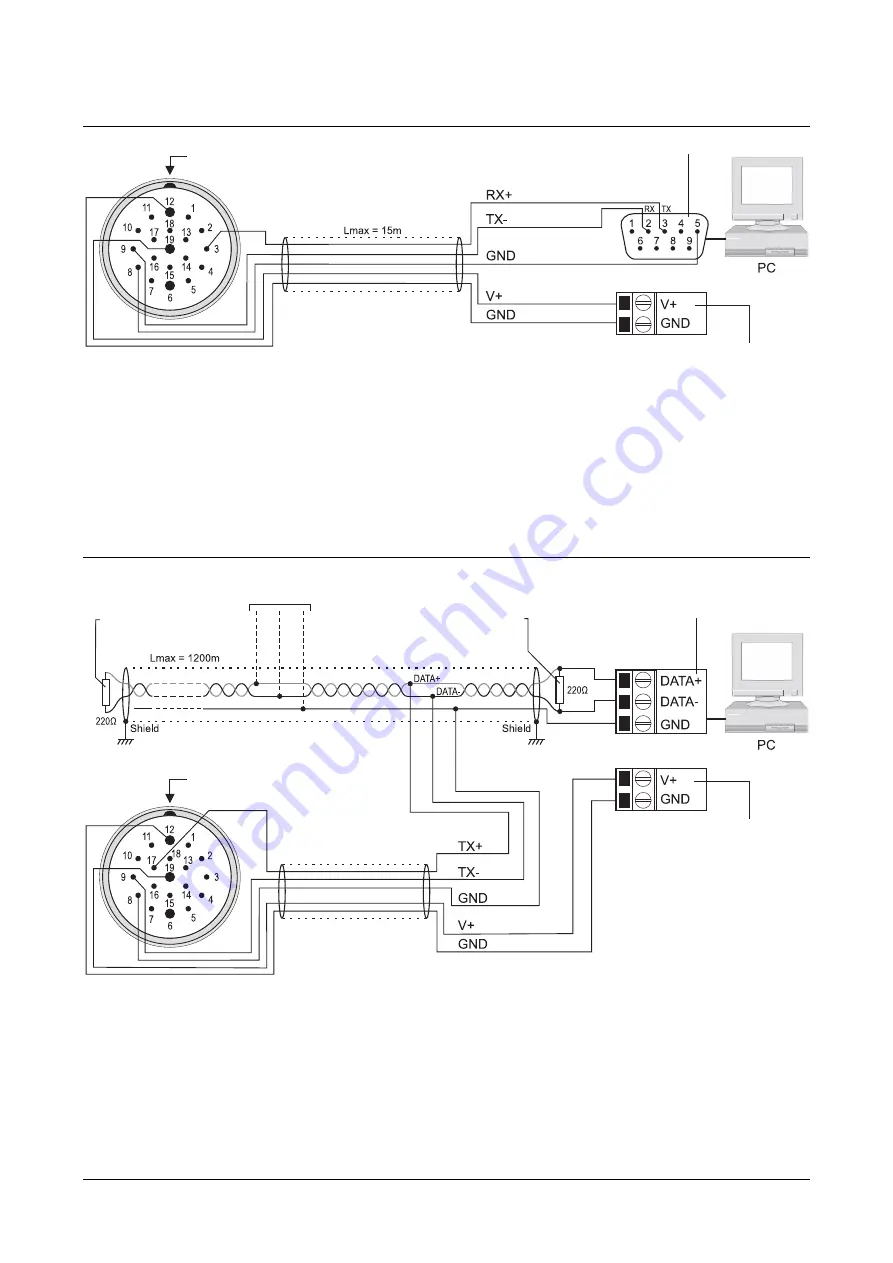 GHM Delta OHM HD52.3D Series Скачать руководство пользователя страница 15