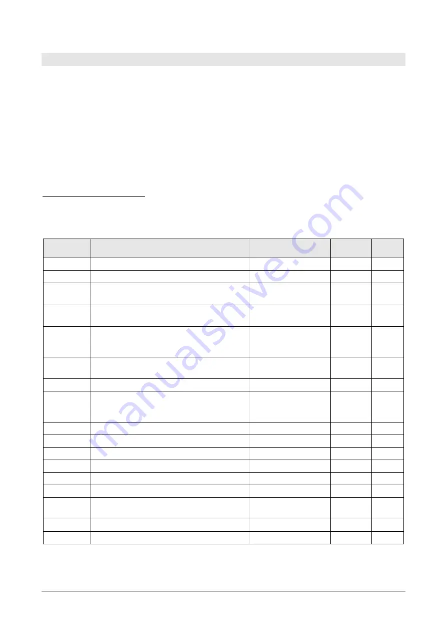 GHM Delta OHM HD52.3D Series Operating Manual Download Page 34