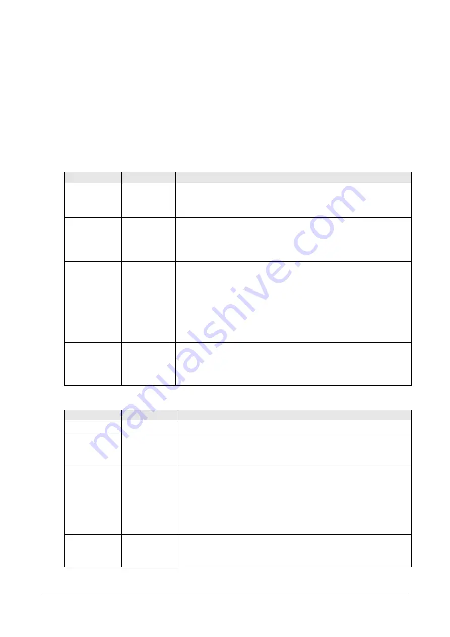 GHM Delta OHM LPPIRG01 Operating Manual Download Page 14